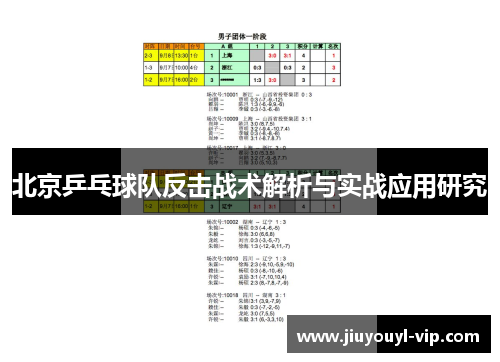 北京乒乓球队反击战术解析与实战应用研究