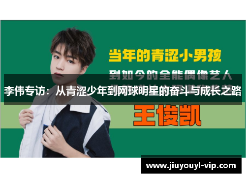 李伟专访：从青涩少年到网球明星的奋斗与成长之路