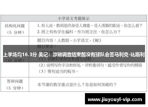 上季场均16.3分 美记：涉赌调查结束前没有球队会签马利克-比斯利